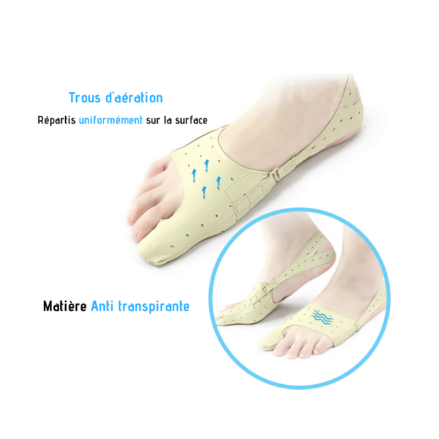 Gadgets d'Eve CORRECTB™ : Correcteur De Bunion Élastique